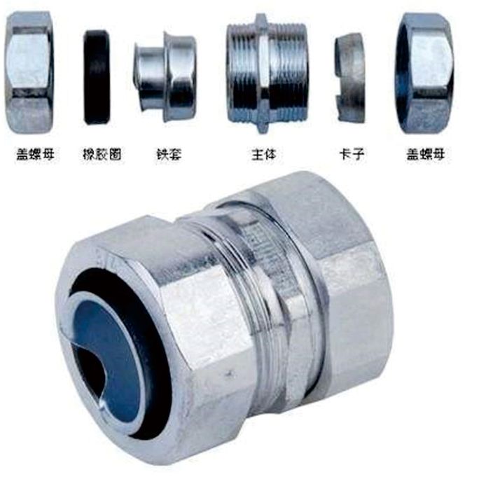 DGJ clamp Type Rigid to Liquidtight